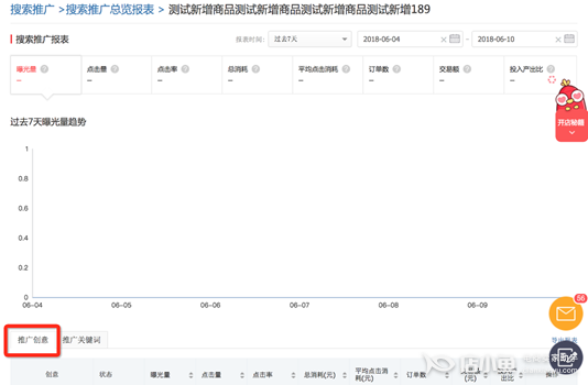 怎么看懂搜索推廣報表